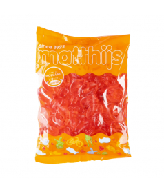 Vagina Strawberry candy