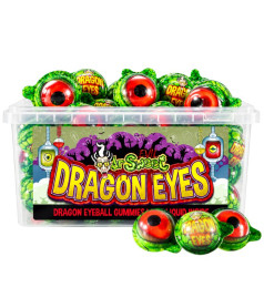Ojos de dragón Dr Sour
